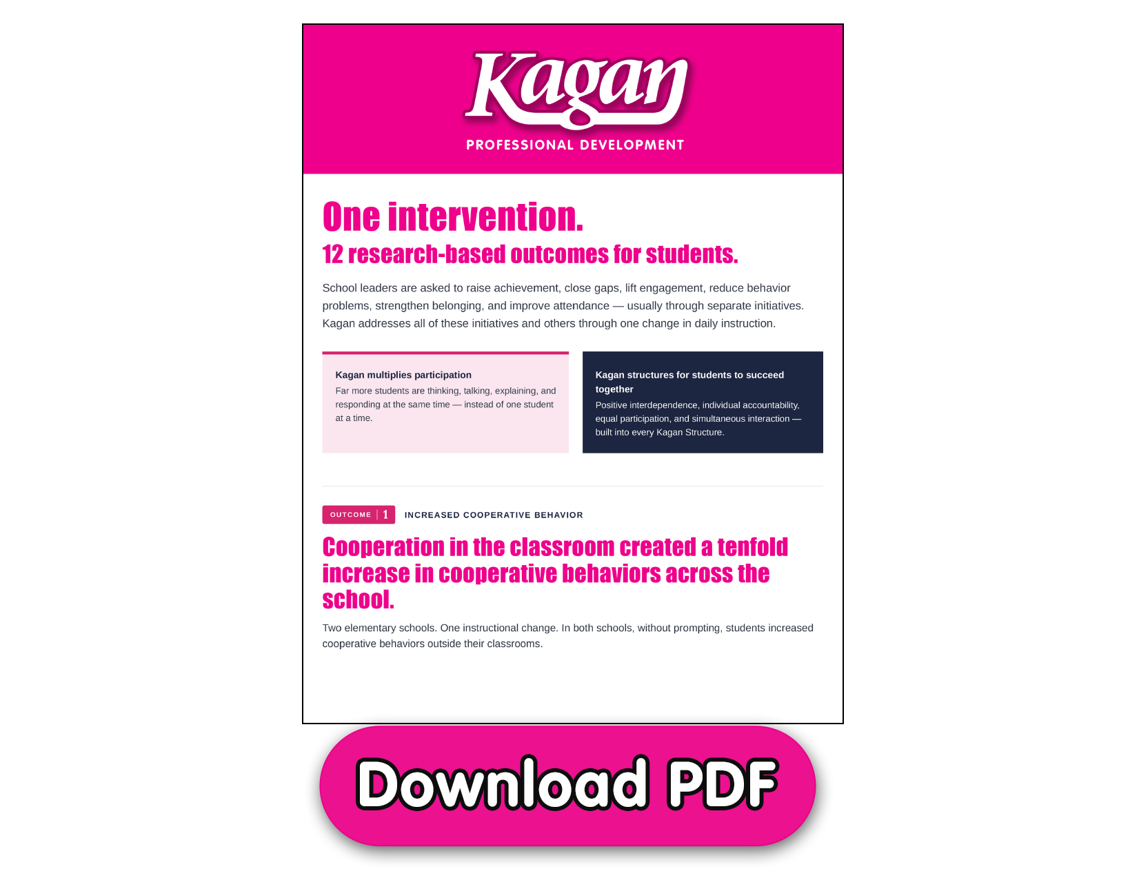Thumbnail of 12 Positive Outcomes PDF