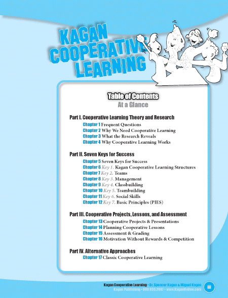 Table of contents image