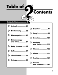 Table of Contents