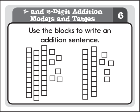 1- and 2-Digit Addition Models and Tables card
