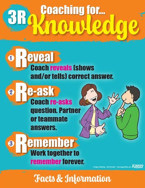 Coaching for Knowledge