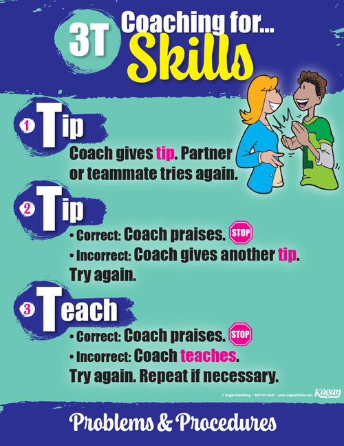 Coaching for Skills